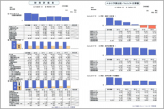 経営計画書